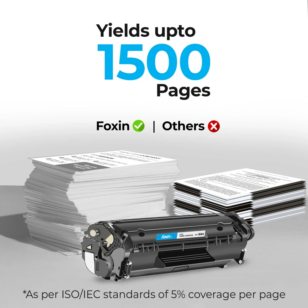 Foxin Compatible Laser Cartridge For HP W1660A | 166A view 4